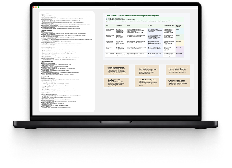 Wireframe — overview