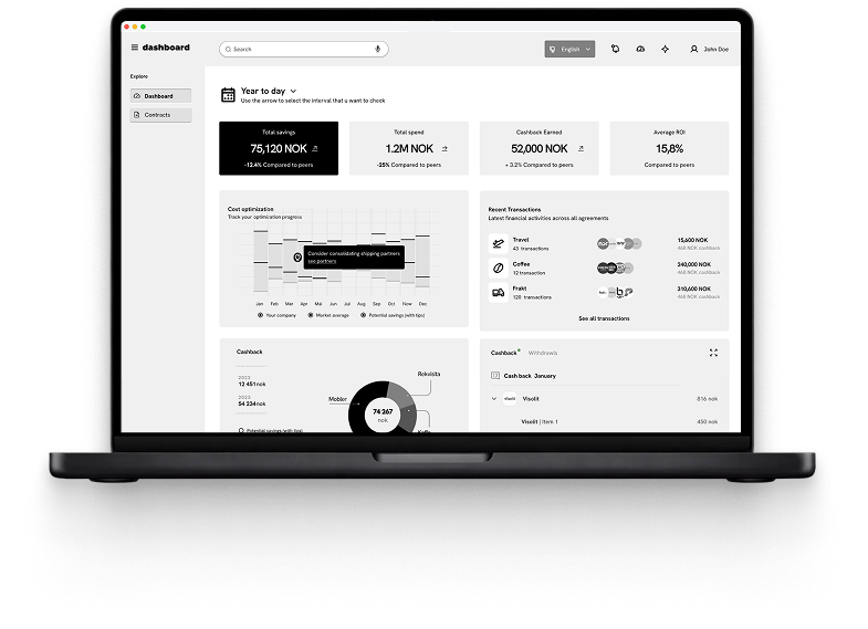 Wireframe — dashboard